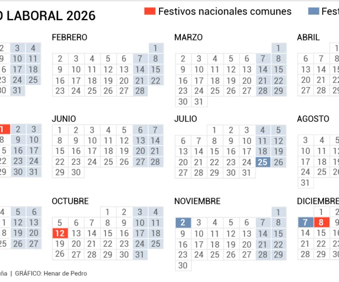 Estos son todos los festivos nacionales de España.HENAR DE PEDRO