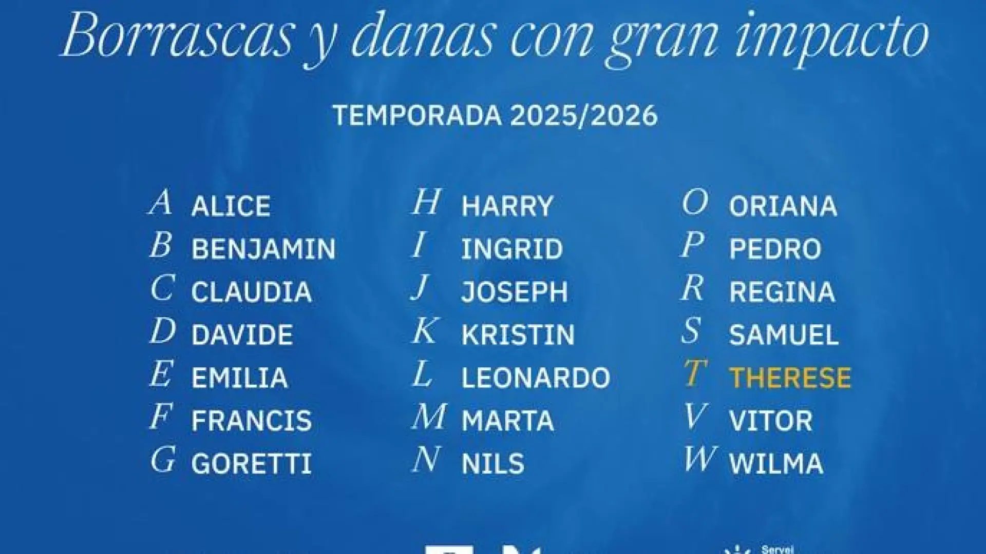 Lista de los nombres de danas y borrascas para este temporada 2025-26.AEMET