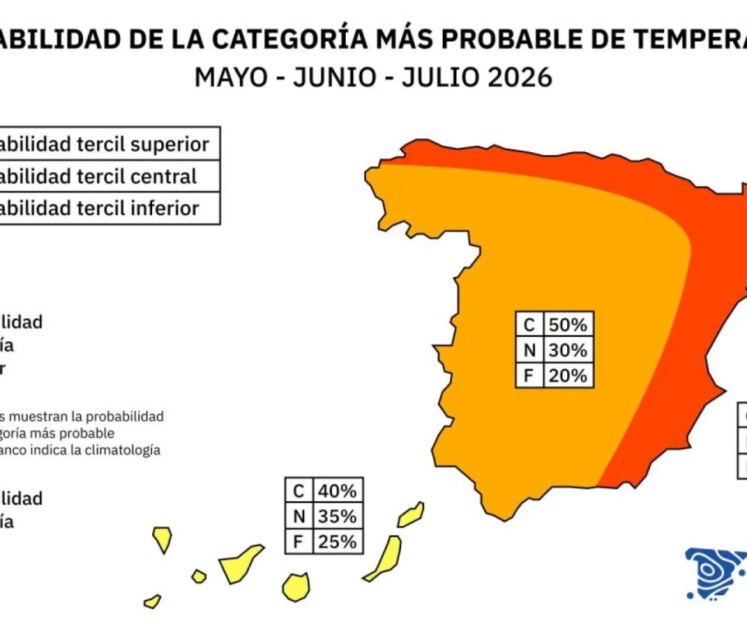 Probabilidad de temperaturas en España durante el trimestre entre mayo y julio de 2026.Aemet/ Servimedia.